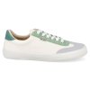 FEL MAT CHA barefoot damske platenky bohempia felix matcha 2
