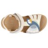 CB.MAC1 4575 barefoot detske sandaly tip toey joey macaw white dream mint denim 6
